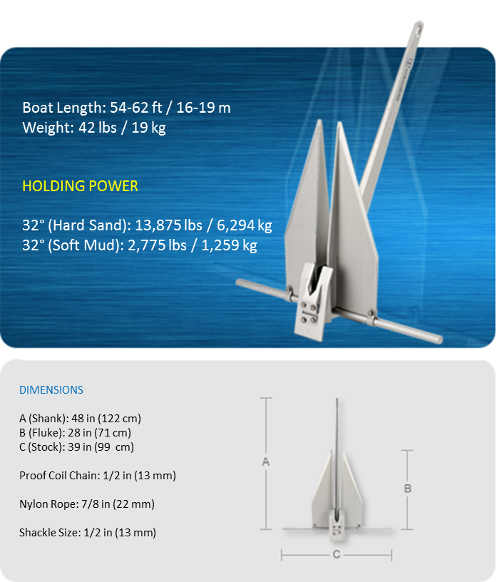 FORTRESS G 85 Guardian Anchor 42 lbs For Boats 54 62